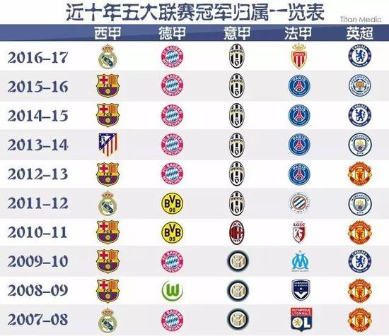 的民族文化